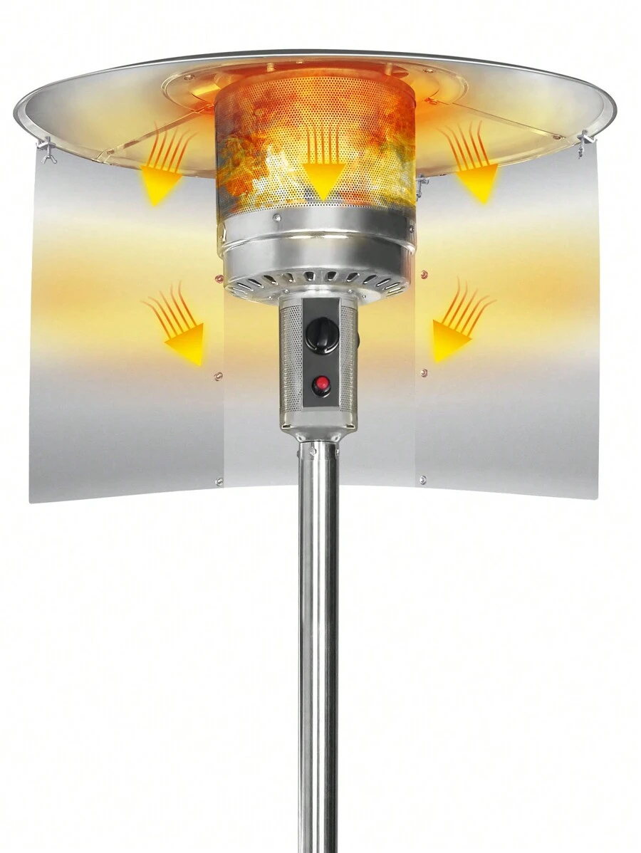 Upgraded Patio Heater Reflector Shield (3 Panels), 15" Height Heat Focusing Reflector for Round Natural Gas and Propane Patio Heaters - for Extra Heat Reflecting Power, Heating Reflector for Directional Heating - Silver - View 1
