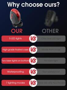 自行車十字線尾燈5led快閃7種模式警示燈,騎行配件（紅色） - 紅色 - 查看 7