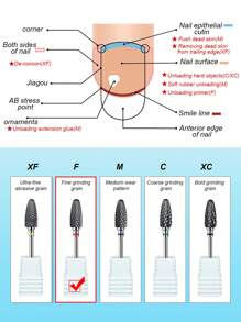 Misscheering 1 件装美甲黑色陶瓷磨头，多种规格，子弹形打磨抛光工具，美甲用品，打磨机配件，适合日常居家使用或美甲 DIY 使用，美甲用品，美甲工具，美甲工具，返校，指甲，按压指甲用美甲工具 - 紅色 - 查看 3