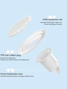 1 cái Tự đóng, Khử mùi, Chống côn trùng, Lọc tóc, Lõi thoát nước chống nước ngược có nắp đậy cho cống thoát nước sàn nhà tắm/nhà bếp/nhà vệ sinh Thiết bị chống mùi Trang trí phòng tắm tại nhà Trang trí mùa thu Trở lại trường - trắng - Xem 10