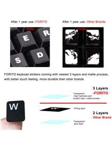 1 pieza Pegatinas para teclado en español para ordenador portátil, de escritorio y computadora - pegatinas españolas - Ver 3