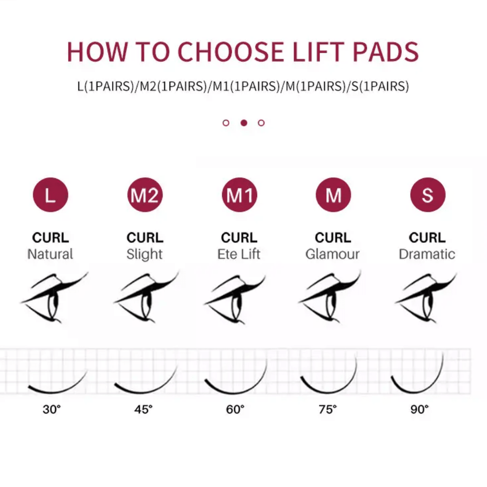 Iconsign Eyebrow & Eyelash Lift 2 In 1 Kit, Protein Perming Eyelash Curl Kit, Professional