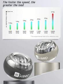 Stress Relief Wrist Ball, Power Training Hand Fitness Equipment, Silent Exercise Grip Strengthener With Special Wrist Rope - Dark Grey - View 4