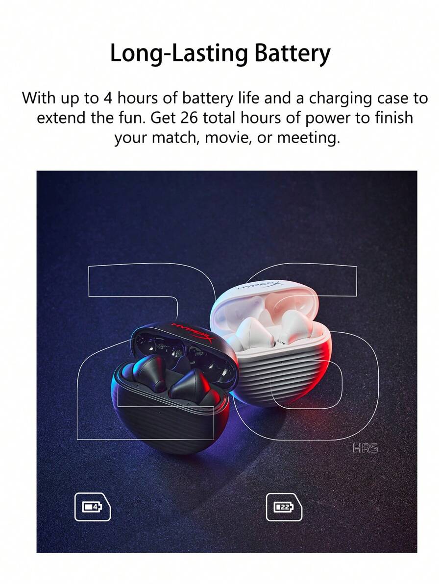 HyperX HyperX Cloud Buds True TWS Blue Tooth 5.1 Headphones InEar