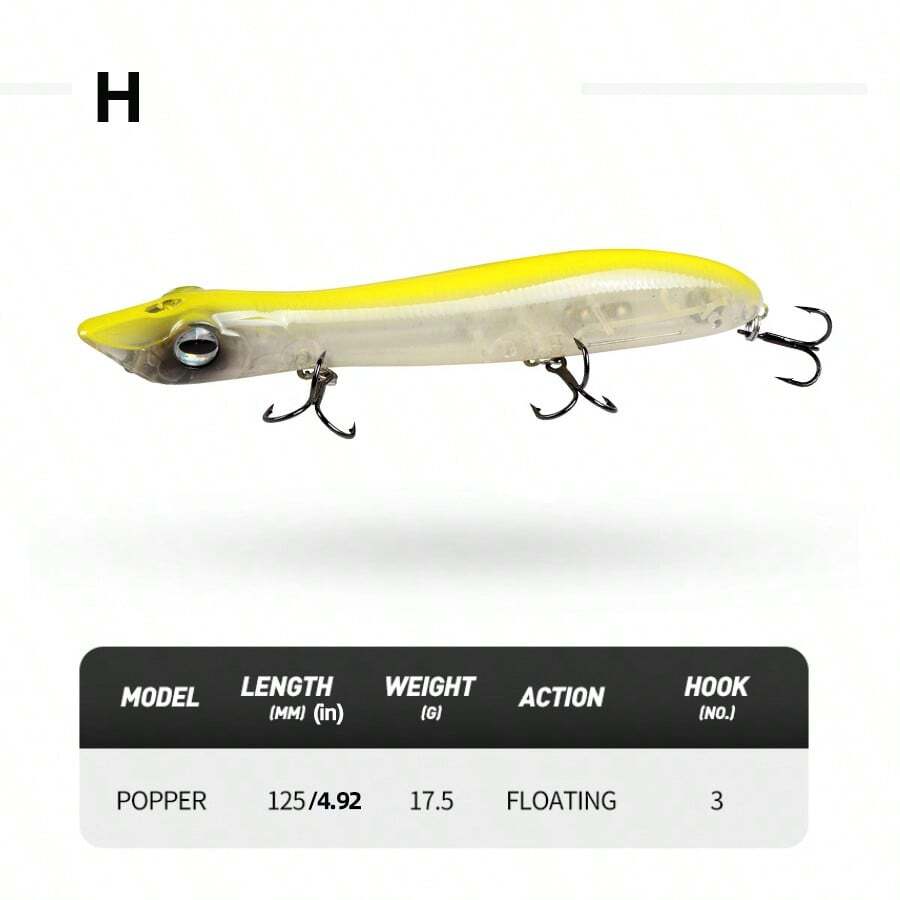 1pc H-Type 125mm/4.92in/17.5g Lure Bait For Perch And Bass, With Wave, Climb, Floating And Hard Features - Multicolor - View 1