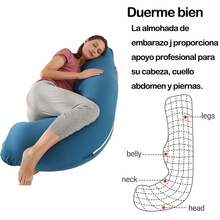 Gray Maternity Pillow, Large Washable Detachable L-Shaped Pillow, Jumbo Nursing Pregnancy Pillow Comfortable Soft And Relaxing, Lumbar Pillow, Body Pillow, 1 Piece L-Shaped Pregnancy Pillow With Purple Jade Material, Waist Pillow For Sleeping Multifunctional Side, Removable And Washable Nursing Pillow, Pregnancy Pillow, L-Shaped Full Body Pillow For Maternity Support, 145cm Detachable Full Body Nursing Pillow, Support For Back, Hips, Legs - Blue - View 4