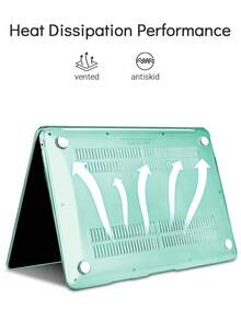 TECOOL 保护套适用于 Macbook Air 13 2018-2020 A1932 A2337 A2179、Air 13.6 2024 2022 A3113 A2681、Air 15 2024 2023 A3114 A2941、MacBook Pro 13 2016-2022 A2289 A2251 A2159 A1989 A1706、Pro 14 2021-2023 A2442 A2779 A2918 A2992、Pro 16 2021-2023 A2485 A2780 A2991 - 水晶薄荷綠 - 查看 4