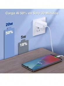 Turbo Cargador tipo C a C con cable 20W - Blanco - Ver 2