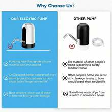 Đồng hồ tự động Điện lực Máy lọc Nước Thông minh Nước Pump Bình nước Gallon Bình uống nước Công tắc Nước Sự điều trị Thiết bị gia dụng - trắng - Xem 6