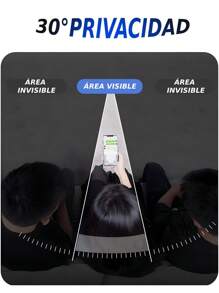 Hidrogel Protector De Pantalla Para Modelos de Hawei. Mica Anti Huellas - PRIVACIDAD - Ver 6