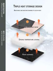 2023 Men's And Women's Winter Ski Gloves Christmas Gift Waterproof Touch Screen Thickened Winter Outdoor Riding Windproof Warm Gloves - Black - View 6