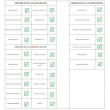 1PC watch band suitable for Garmin 18mm 20mm 22mm silicone strap sports comfortable women man girl boy - White - View 6