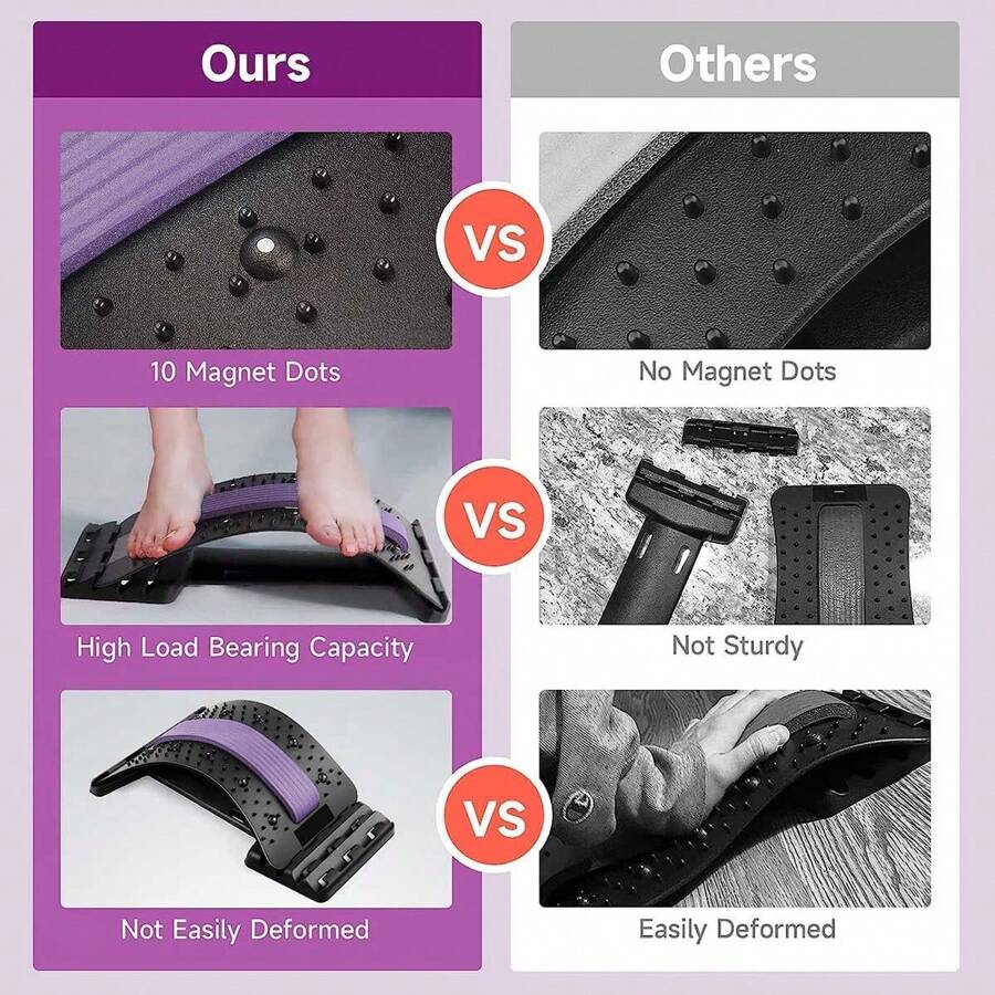 Back Stretcher Back Cracking Device, 4 Levels Back Board Chiro Board