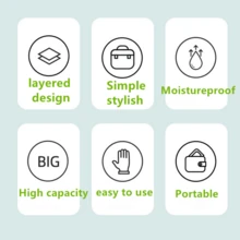 家庭緊急用品組套,戶外防疫用品組套,收納袋,汽車緊急用品組套,醫療用品組套,旅行便攜保健用品組套