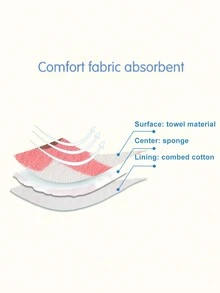 1 件裝可愛大象嬰兒身體海綿刷沐浴球 - 藍色 - 查看 6