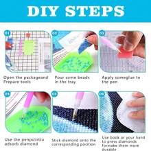 成人 Diy 鑽石繪畫套件,卡通公主 5d 鑽石藝術品,適合初學者,圓形全鑽石馬賽克藝術,完美的家居牆壁裝飾和節日禮物,尺寸:30.48 厘米 X 40.64 厘米,公主女孩主題 - 彩色 - 查看 4