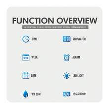 Skmei 男女通用熊貓形防水多功能電子手錶帶塑膠錶帶適合戶外運動 - 綠色 - 查看 4