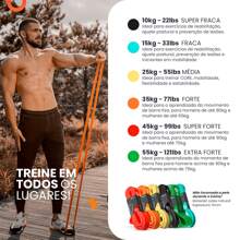Kit 6 Super Band Elásticos Extensor Treino Exercício Em Casa Academia 6 Intensidades Borracha Crossfit Funcional Barra Fixa Mini Bands Extra Forte - Multicolorido - Visão 4