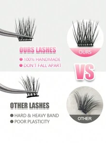 MASSCAKU Chuyên nghiệp Pháo sáng DIY Phân đoạn Cụm Lông mi Lông mi giả Siêu Dung tích Mở rộng lông mi - màu đen - Xem 4