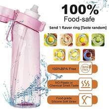 1pc Creative Zero Sugar And Zero Calorie Aroma Water Cup With Sports Straw And Handle, Flip Lid For Convenient Drinking - Color - View 1