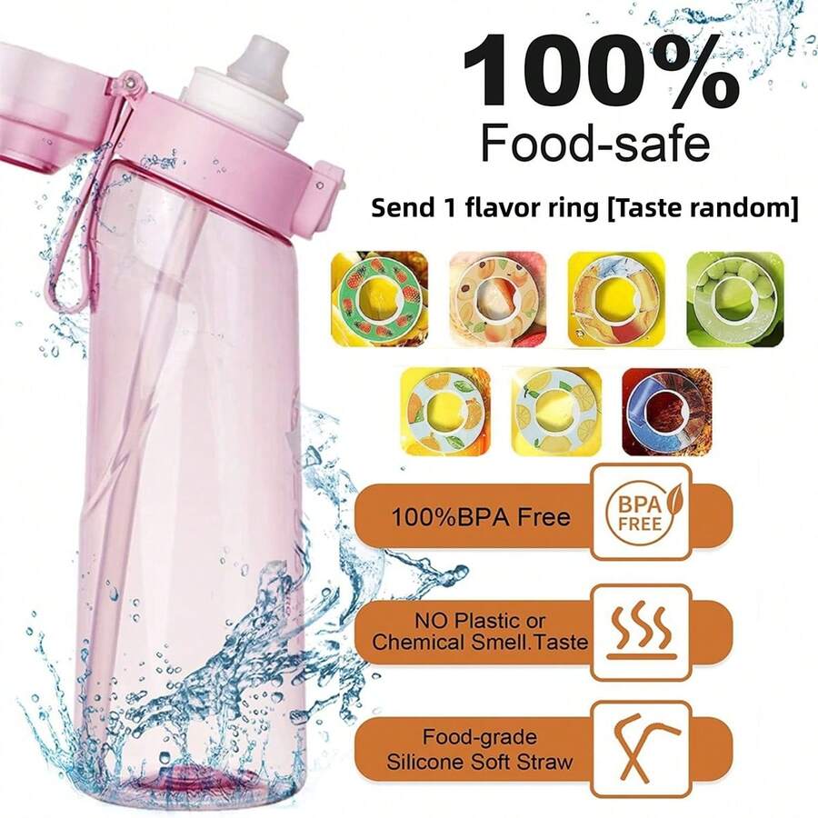 1pc Creative Zero Sugar And Zero Calorie Aroma Water Cup With Sports Straw And Handle, Flip Lid For Convenient Drinking - Color - View 1