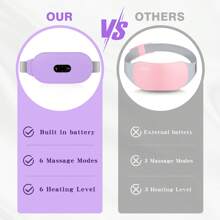 1pc Portable Heating Pads For Cramps Cordless Cramp Massager For Period With 6 Heat Levels And 6 Massage Modes Rechargeable Heating Pad - Purple - View 5