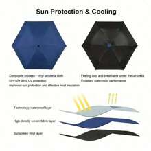1pc Popular Multi-Color Folding Portable Mini Pocket Umbrella, Six-Fold Umbrella, Rainy And Sunny Dual-Use Umbrella, Umbrella,Boxed(Black)Travel Accessories Travel Essentials Car Accessories Outdoor Accessories Air Plane Case Useful Things Summer Essentials Office Accessories - Black - View 6