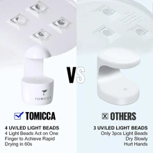 Đèn sấy móng tay UV/LED mini, đèn sấy móng tay hình quả trứng, đèn sấy móng tay UV LED mini cầm tay, có giao diện USB, giúp nối móng dễ dàng và nhanh chóng, đèn sấy móng tay UV/LED, dụng cụ làm móng tay, phụ kiện làm móng DIY - trắng - Xem 9