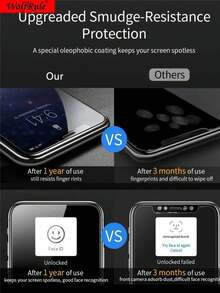 9H Tempered Glass Micas For XIAOMI Redmi 10C (6.71") - 9H Tempered Glass Screen Protector Pack For XIAOMI Redmi 10C (6.71") - 9H Resistant Protective Glass For : Protect Your Screen With The Best Resistance - 9H Tempered Glass: The Hardest Glass Mica For Your Device - 無色 - 查看 8