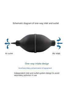 1pc Air Blaster Coffee Grinder Cleaning Tool Camera Dust Clean Blower Cleaning Tool Professional Home Barista Accessories School Supplies - Black - View 7