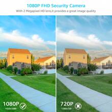ANRAN Bewakingscamera, wifi, 2 K 3 MP HD nachtzicht, intercomfunctie, geluidsalarm, bewegingsdetectie, 360 buitencamera, draadloos, IP-camera met projector, 2,4 GHz WiFi, P2, wit