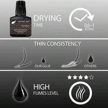 10ml黑色防水快乾膠,半永久睫毛接續用膠 - 黑色 - 查看 5