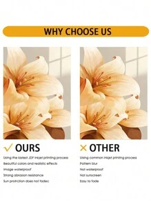 A Painting Printed On Canvas Poster, Lily Flower Pattern Modern Nordic Fashion Warm Decoration Art Style. Suitable For Living Room, Bedroom, Sofa, Bed Backdrop, Entrance Cabinet, Tabletop Or Floor Stand Decoration, Home Decor Wall Art. Replacement Core Without Frame, Safe Packaging In Pvc Tube. - Multicolor - View 6