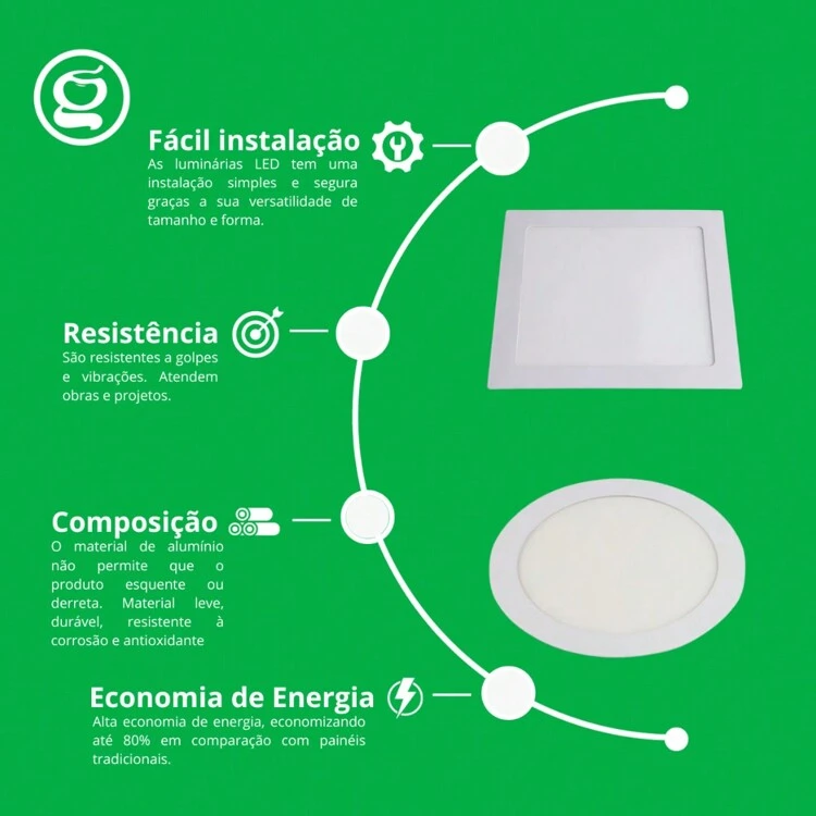 LED Downlights - BLANCO FRÍO 6500K - Añade 4
