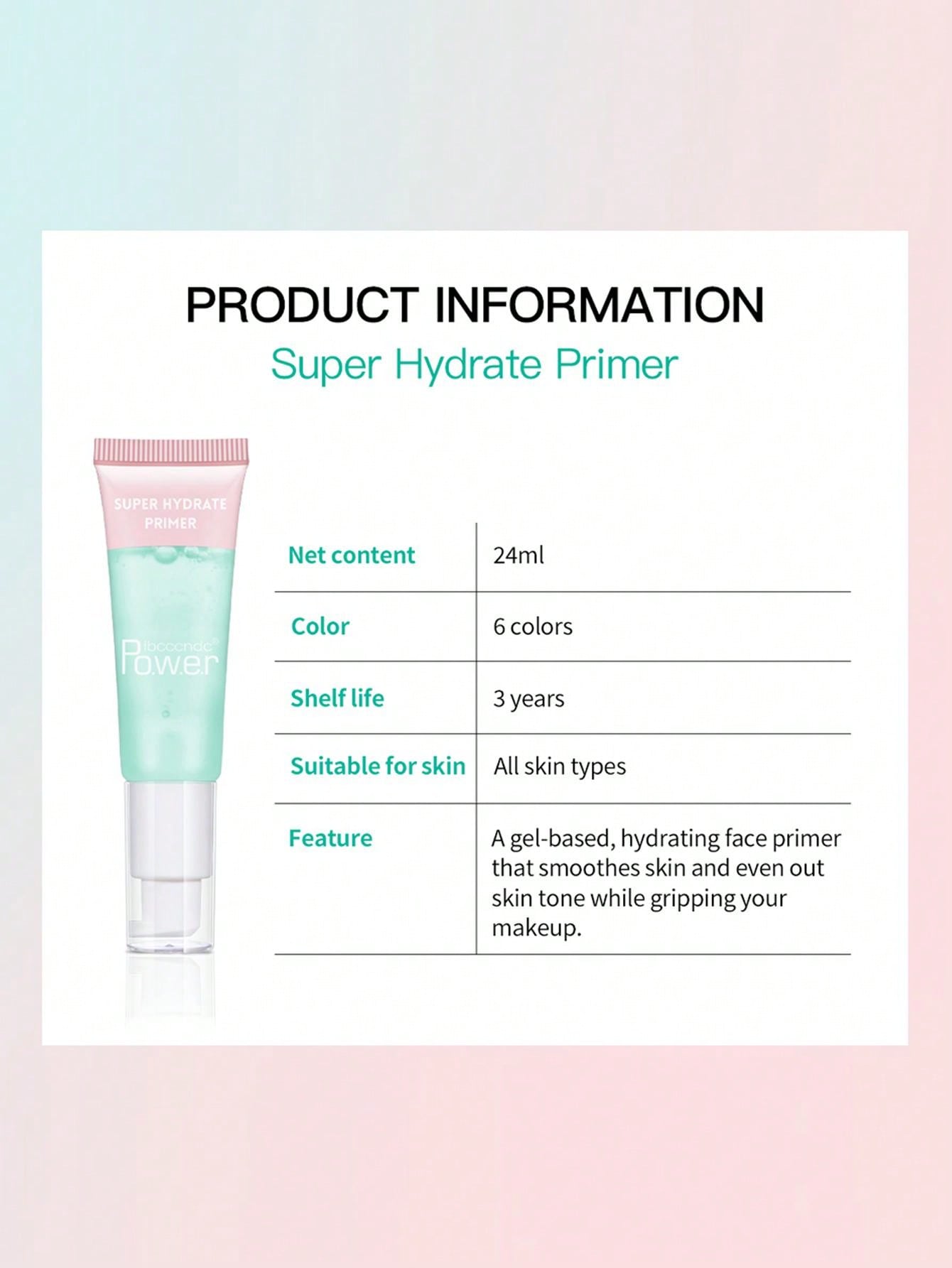 Power Grip Primer, GelBased & Hydrating Face Primer For Smoothing Skin