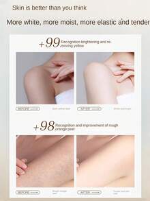 FRENDS 煙酰胺保濕香水身體乳液噴霧,300克 - 杏色 - 查看 10