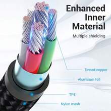 Cable Micro Usb Vention De Carga Rápida De 3a, Cable Usb Tipo A A Micro Tipo B De Nylon Trenzado Para Teléfonos Inteligentes Y Otros Dispositivos Android - Gris - Ver 8
