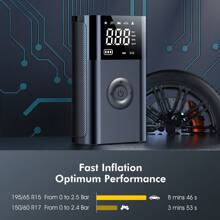 Inflador De Aire Portátil Recargable - Negro - Ver 3