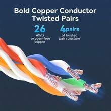 VENTION Cat 6 Ethernet Extension Cable, Cat6 RJ45 Extender Male To Female Network Cable Shielded Computer LAN Connector SSTP Patch Cable - Black - View 7