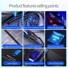 YINDIAO G5 Wired Mouse Esports Game Desktop Computer Notebook Office General Game Equipment - White [with Sound] - View 6