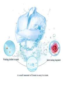 Aromatic Pearls Aroma Enhancer For Clothes Washing Machine 50 Capsules - Assorted Aromas - View 5