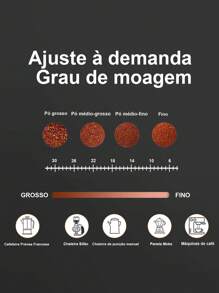 Molinillos de café manuales,