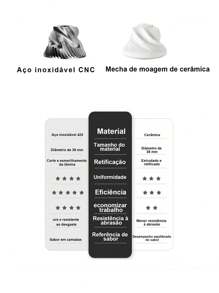 Molinillos de café manuales,