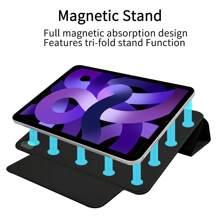 Funda magnética compatible con iPad Air de 5ta/4ta generación, iPad de 10ª generación de 10,9 pulgadas, iPad Pro de 11/12,9 pulgadas, iPad Pro de 1ra/2da/3ra/4ta/5ta/6ta generación, compatible con carga del lápiz 2da generación, funda delgada para tableta