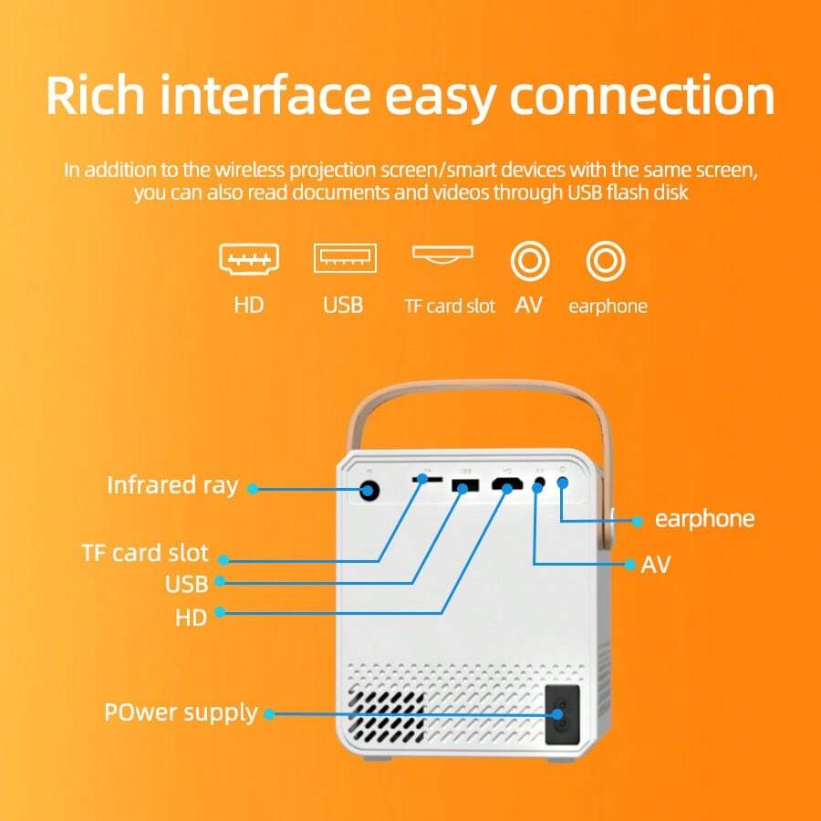 New 5g Dualband Home Ultra Hd Projector, Mini Home Theater Projector