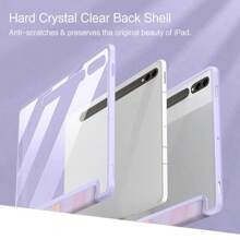 1 Ốp Màu Tím Tương Thích Với Samsung Galaxy Tab S9 FE S8 S7 A9+ 11 Inch Bìa Sách Thông Minh S9+ FE+ S8+ S7 FE Plus 12.4" A9 8.7" A8 10.5" S6 Lite 10.4" Máy Tính Bảng Bảo Vệ Trong Suốt Có Khe Cắm Bút - Màu tím - Xem 2