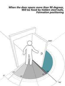 1pc Multi-Functional Door Closer Automatic Closing Hinge With 4-Inch Buffering Device, Spring And Concealed Hinge Design, 90-Degree Positioning - Silver - View 7