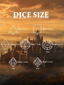 JOYLORD D&D Sharp Edge Dice Set - 7-Piece Polyhedral Dice Collection For , Exquisite D&D Dice Set, Perfect For RPG Role-Playing - Includes D20, D10, D8, D6, D4 Dice - Green - View 10