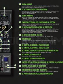 Consola Gochanmi Nx800 Audio 8 Canales Usb Mixer Mezcladora 99 Dsp - Negro - Ver 4