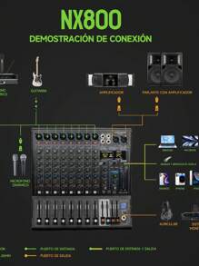 Consola Gochanmi Nx800 Audio 8 Canales Usb Mixer Mezcladora 99 Dsp - Negro - Ver 2